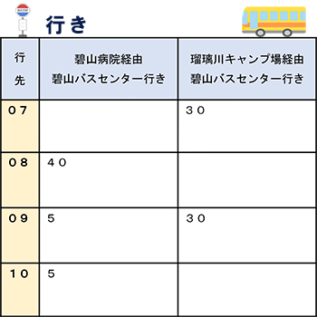 バス時刻表（行き）